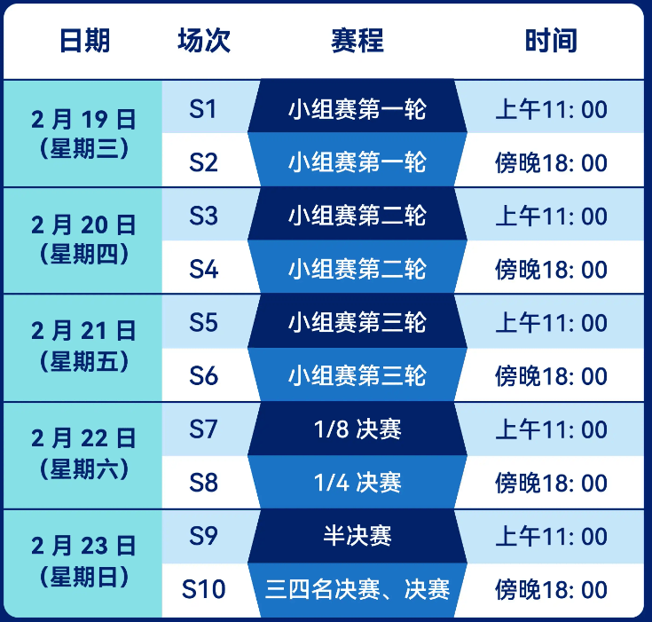 洲杯中国队14决赛来了！（附直播入口）必一体育网页版登录U20足球、乒乓球亚(图4)
