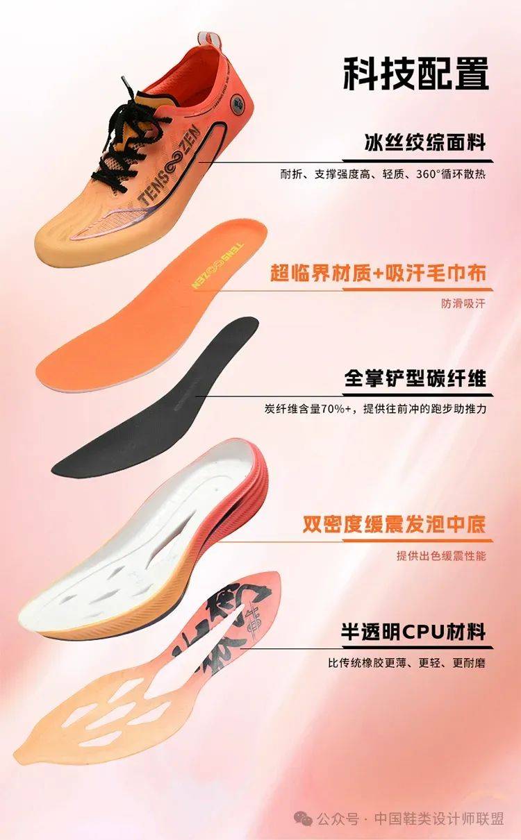 跑鞋市场的质量与科技竞争Bsport体育平台登录(图17)