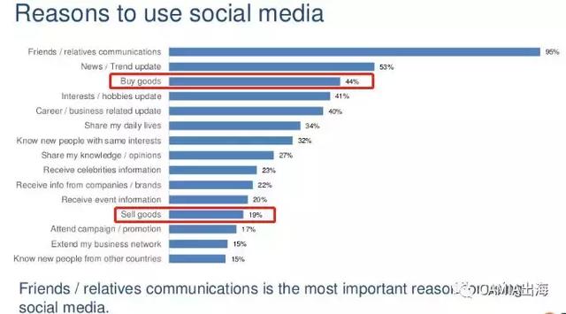 直播——来自新浪科技bsports数据(图4) 直播——来自新浪科技bsports数据(图4)