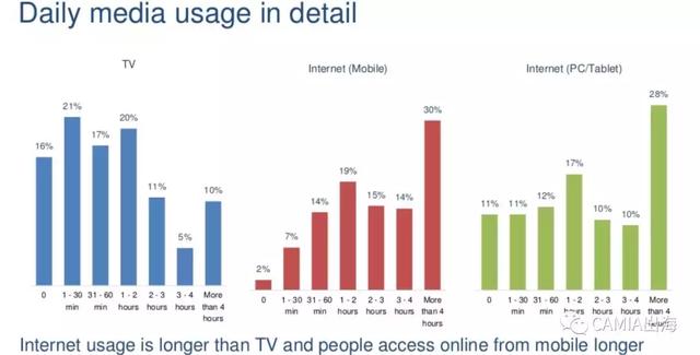 直播——来自新浪科技bsports数据(图6) 直播——来自新浪科技bsports数据(图6)